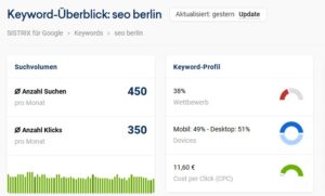 SEO Berlin