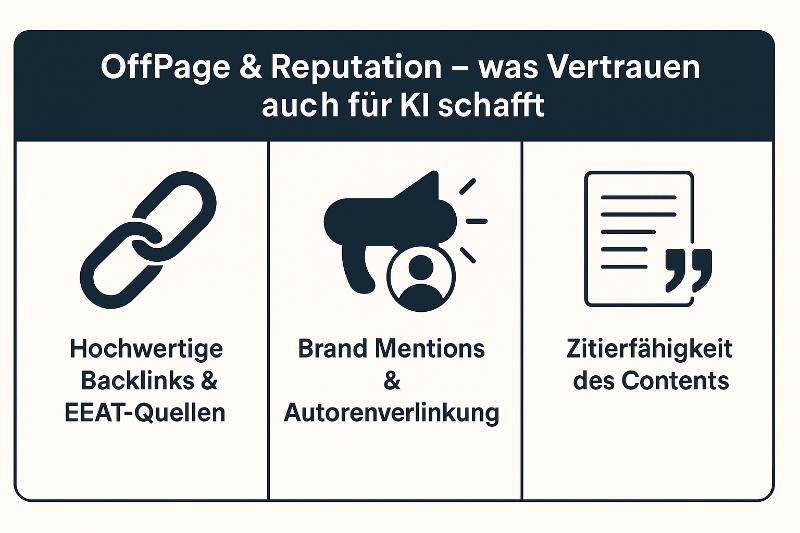 OffPage SEO